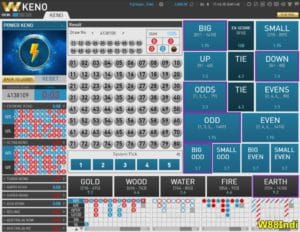 x5bet-วิธี-วิน-ล็อตตี้-ออนไลน์ ph0  BAR 